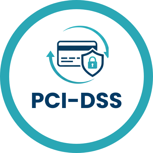 PCI-DSS Compliant
